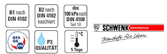 Schwenkneo