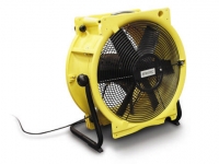 Ventilatoren
