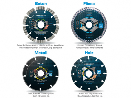 NOZAR Trennscheiben Set Vier gewinnt 125 mm fr Beton, Fliese, H