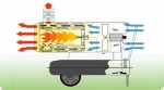 Master lheizgert BV 77 (indirekt)